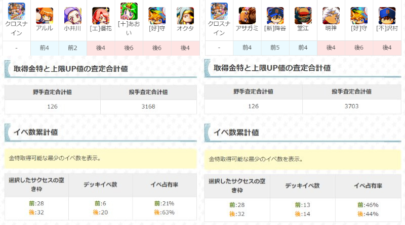 パワプロアプリ デッキメーカーの使い方 パワプロ ゲームウィズ Gamewith
