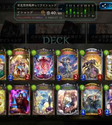 シャドバ アークビショップ レリア確定サーチ 西風神ビショップを紹介 シャドウバース ゲームウィズ Gamewith