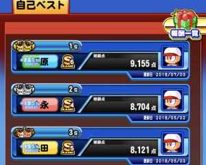 パワプロアプリ 9000点 点 デッキまとめと達成難易度ランキング パワプロ ゲームウィズ Gamewith